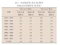 昆山聚垒商贸有限公司