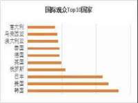 昆山聚垒商贸有限公司