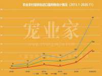 昆山聚垒商贸有限公司