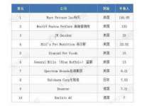 昆山聚垒商贸有限公司