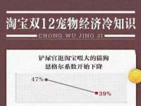 昆山聚垒商贸有限公司