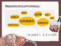 昆山聚垒商贸有限公司