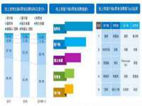 昆山聚垒商贸有限公司