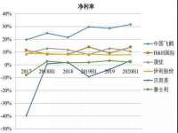 昆山聚垒商贸有限公司