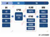 昆山聚垒商贸有限公司