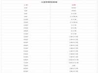 昆山聚垒商贸有限公司