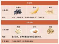 昆山聚垒商贸有限公司