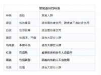 昆山聚垒商贸有限公司